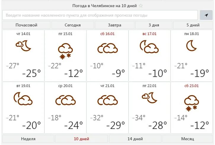 Погода в мугергане на 10 дней точный. Погода в Челябинске. Погода в Нягани. Погода в Челябинске сегодня. Фобос погода.