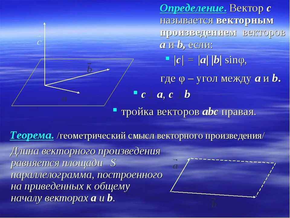 Геометрический смысл произведений. Геометрический смысл векторного произведения. Геометрический смысо векиореого произ. Геометрический смысл векторного произведения векторов. Геометрические приложения векторного произведения.