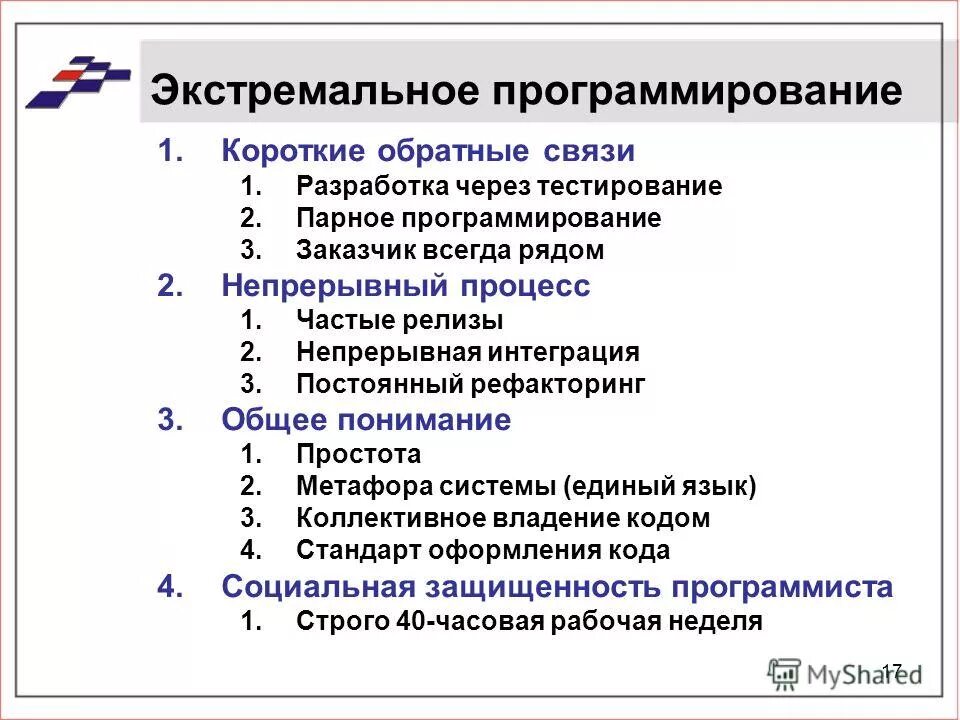 Технологии программирования примеры. Технологии программирования тест. Принципы экстремального программирования. Тест на программиста. Технологии программирования информатика.