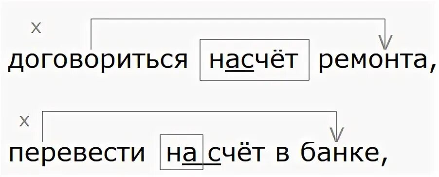 Договориться как пишется
