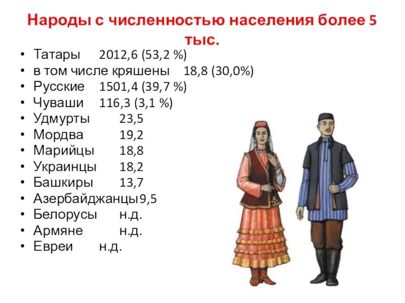 Самым многочисленным является тип