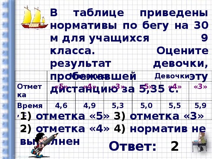 Приведены в табл 3. Приведено в таблице 1. В таблице приведены нормативы по бегу на 30 м для учащихся 9 класса. В таблице приведены нормативы по бегу на 30 метров. 30 Метров 9 класс.