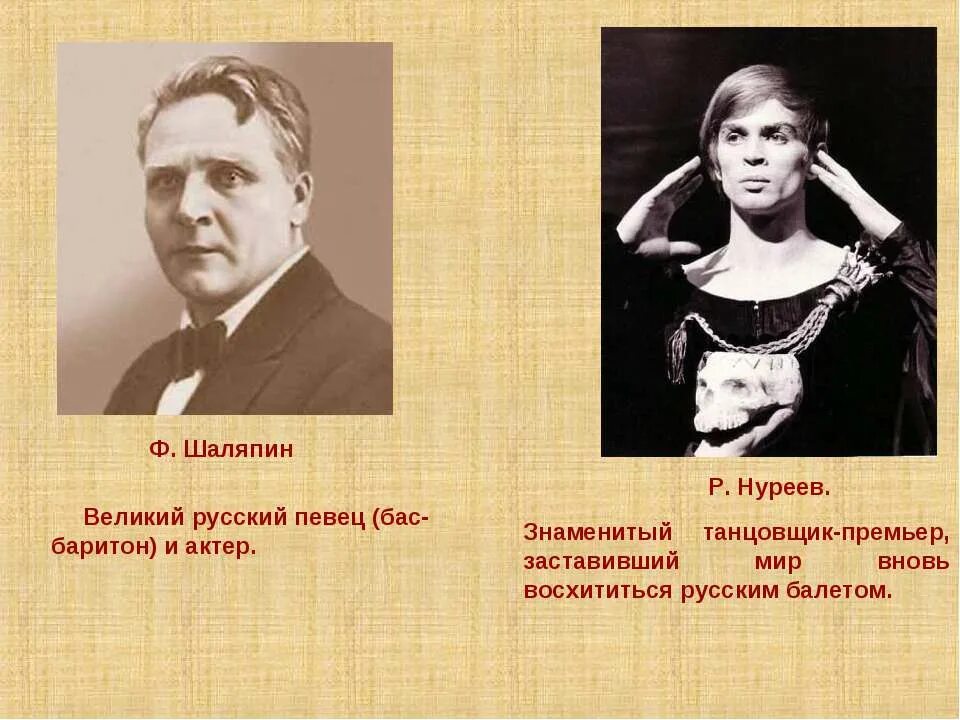 Какие известные люди жили в башкортостане. Знаменитые люди Башкирии. Выдающиеся люди Башкирии. Знаменитость Башкортостана презентация. Выдающиеся личности Республики Башкортостан.