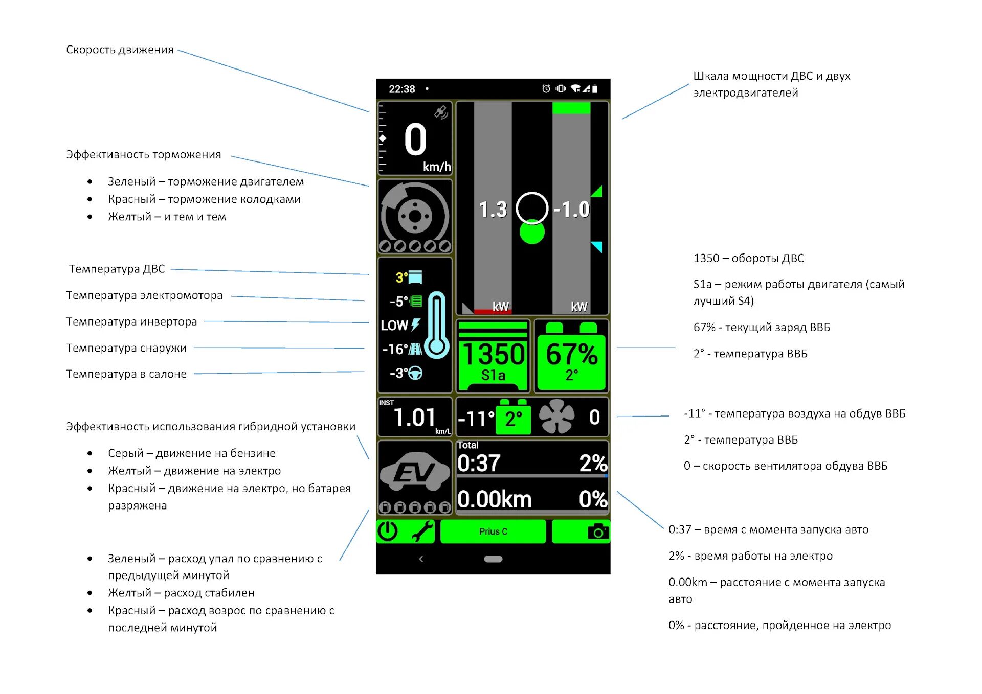 Гибрид ассистент для Тойота Аква. Расшифровка Hybrid Assistant. Гибрид ассистент инструкция на русском языке. Гибрид ассистент обозначения. Hybrid на русском