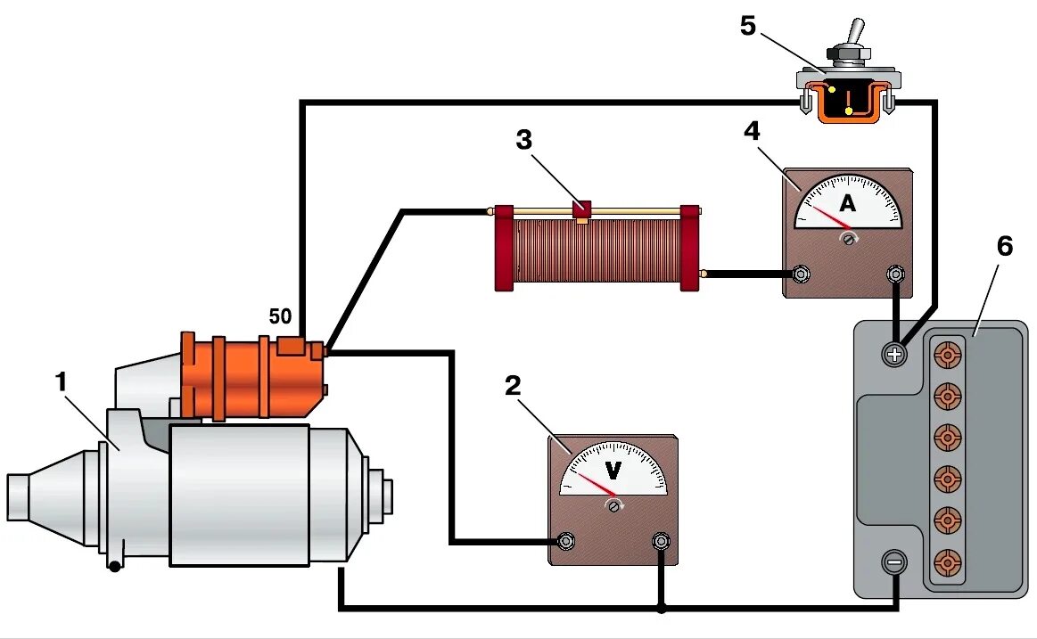 Как проверить стартер ваз 2107. Схема подключения стартера ВАЗ 2106. Тракторный стартер схема подключение. Схема подключения стартера 2101. Схема подключения стартера МТЗ 80.