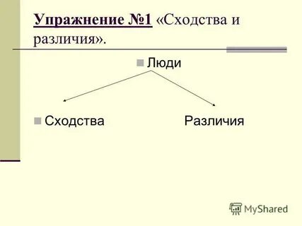 Не смотря на сходство