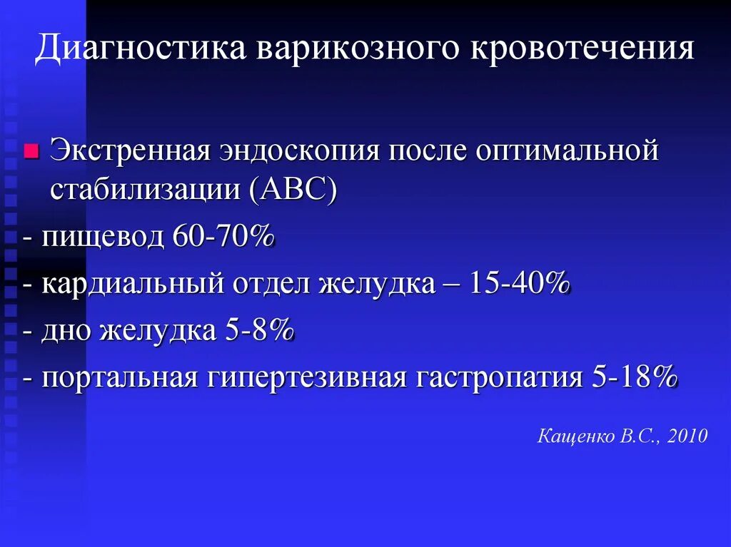 Желудочно кишечное кровотечение стандарт. Желудочное кровотечение локальный статус. Препараты при кишечном кровотечении. Локальный статус при желудочно кишечном кровотечении. Желудочное кровотечение презентация.