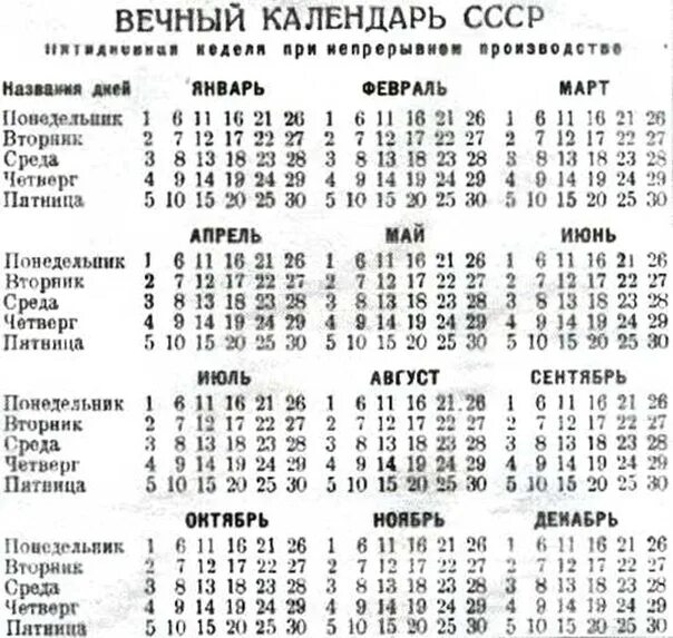 Мужской день недели какие дни. 30 Февраля 1930 года. Календарь СССР 1930. Какой день недели было. Календарь по годам.