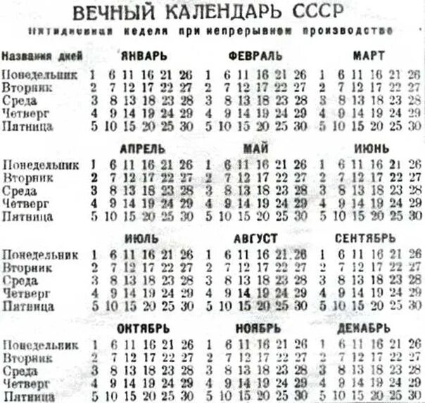 Какой день недели будет 30 апреля. 30 Февраля 1930 года. Календарь СССР 1930. Какой день недели было. Календарь по годам.