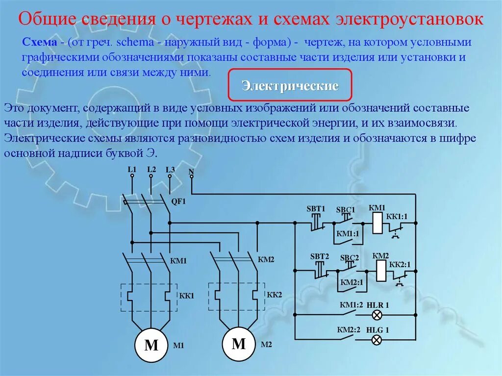 Управление переключениями в электроустановках. Разновидности электрических схем. Виды электрических Кейм. Типы Эл схем. Виды схем электрооборудования.