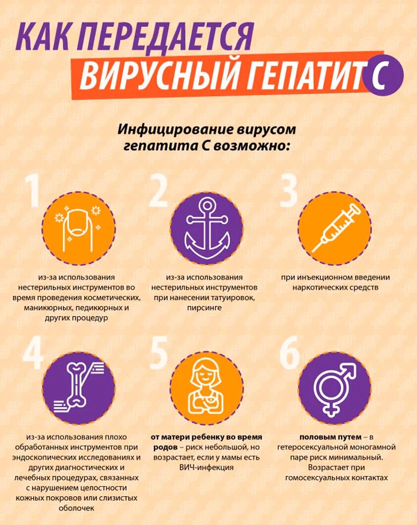 Профилактика вируса гепатита в. Гепатит предотвратить. Гепатит предотвратить. Гепатит предотвратить. Гепатит предотвратить.