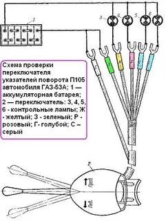 Схема подключения поворотов газ