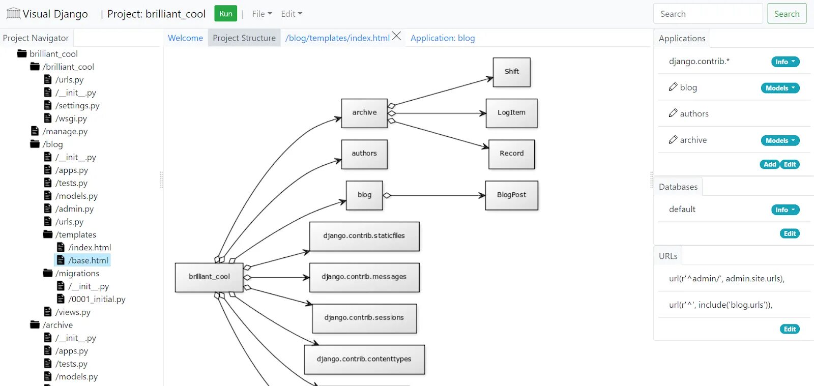 Картинки DJANGO MANAGEMENT