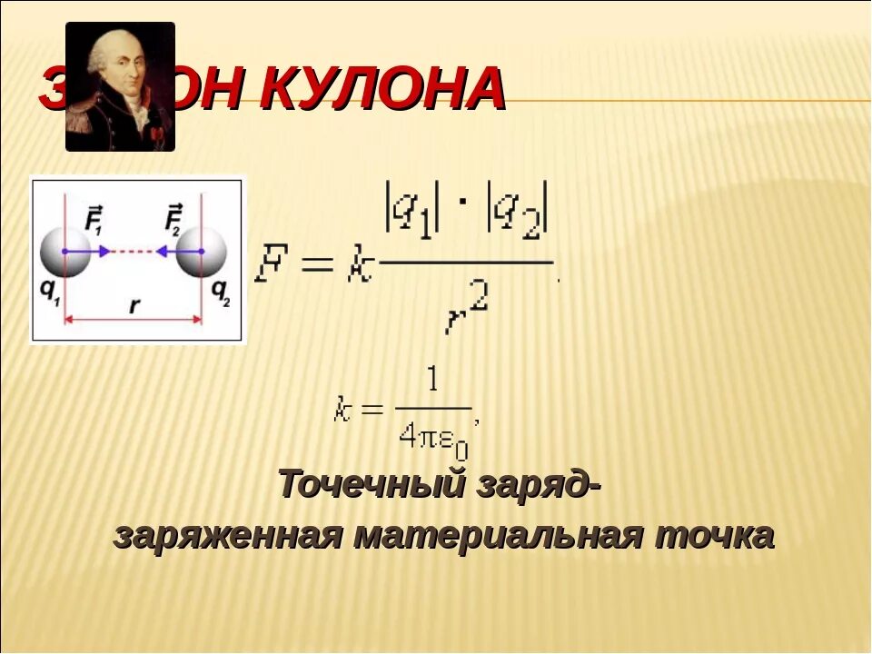 Точечный заряд физика 10 класс. Закон кулона 8 класс физика. Формула заряда кулона 8 класс. Формула закона кулона 8 класс физика. Формула нахождения кулона.