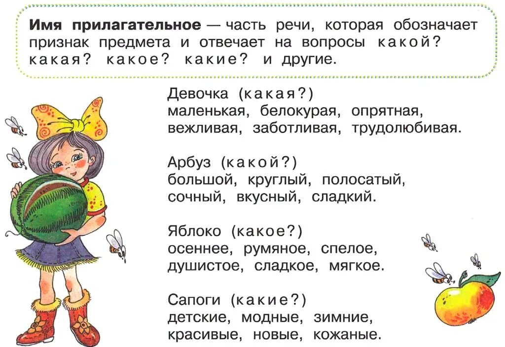 Яблоко какое имя прилагательное. Имя прилагательное наглядность. Имя прилагательное памятка. Прилагательное наглядные пособия. Имя прилагательные наглядность.