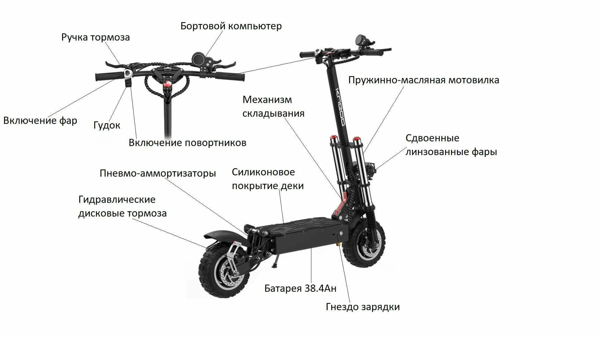 Kugoo g2 pro характеристики. Электросамокат Kugoo GX. Самокат Kugoo GX Pro. Электросамокат Kugoo GX Jilong. Kugoo Kirin g1 Pro.