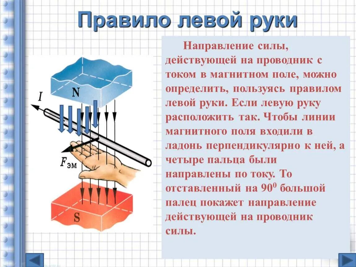 Правило 1м. Правила левой руки физика. Правила правой и левой руки физика. Правило правой и левой руки физика. Правило правой руки и левой руки физика.