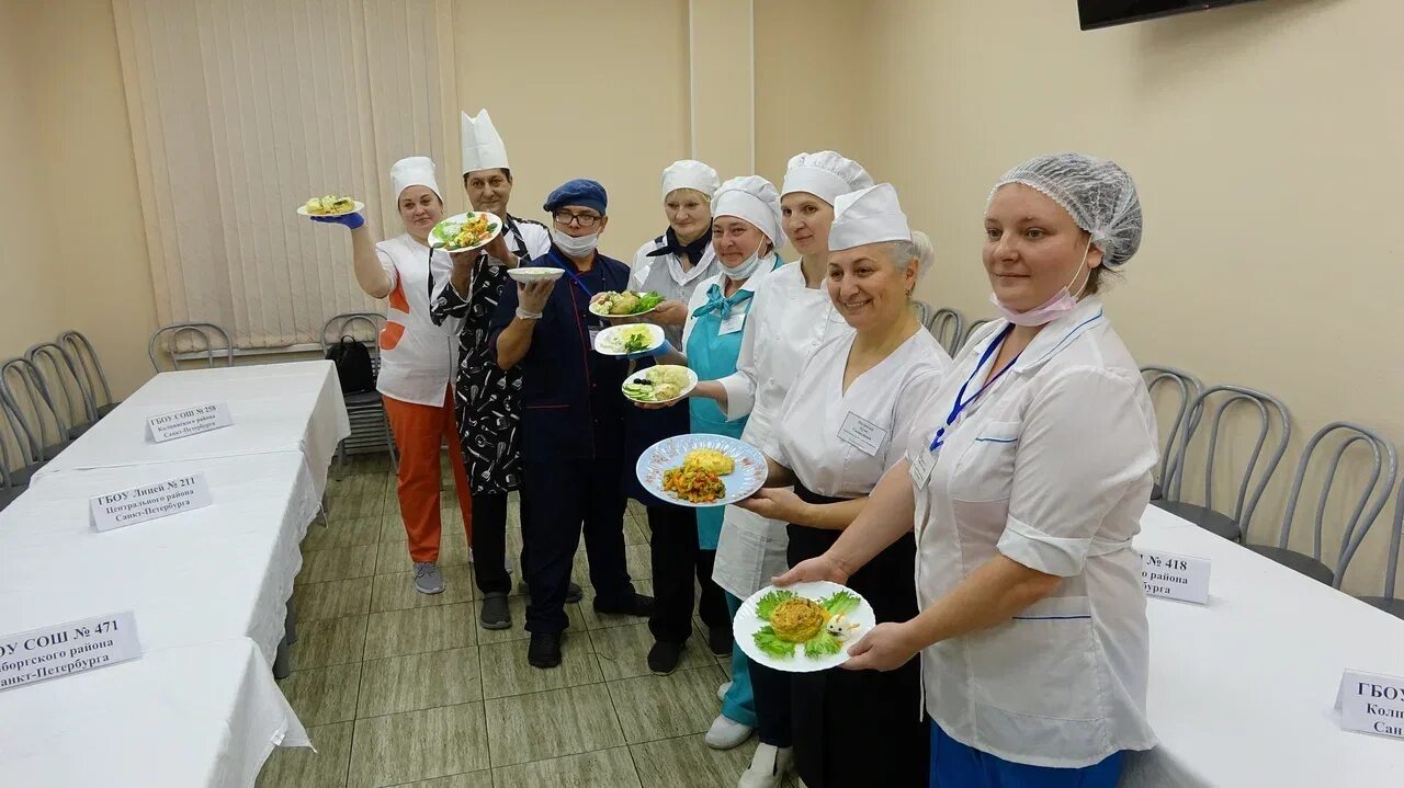 Конкурс лучший повар школьной столовой. Конкурс поваров школьных столовых. Конкурс столовая школы. Лучшая Школьная столовая. Конкурс лучшие образовательные учреждения