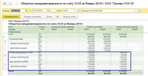 Учет топливных карт