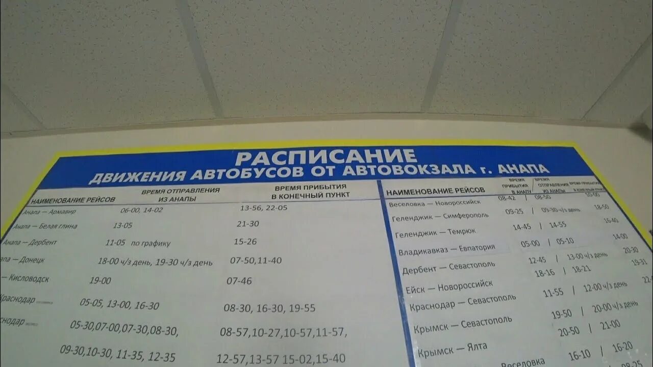 Направления автобусов с автовокзала. Автовокзал автобуса в Анапе. Автобус от автовокзала Анапы до Витязево. Анапа аэропорт Анапа автовокзал. Анапа автовокзал расписание автобусов.