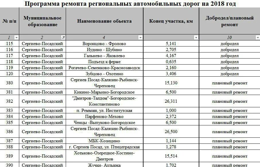 Расписания сергиев посад александров на завтра. Расписание автобусов Сергиев Посад. Расписание автобусов Сергиев Посад Калязин. Маршрутка 11 Сергиев Посад. Расписание маршруток Сергиев Посад.