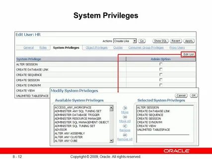 Access privileges