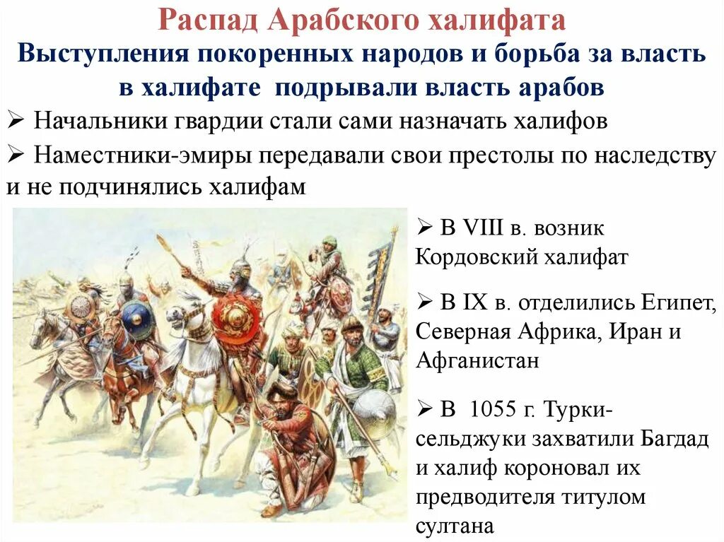 Распад арабского халифата. Возникновение Ислама арабский халифат и его распад. Возникновение арабского халифата. Арабский халифат презентация.