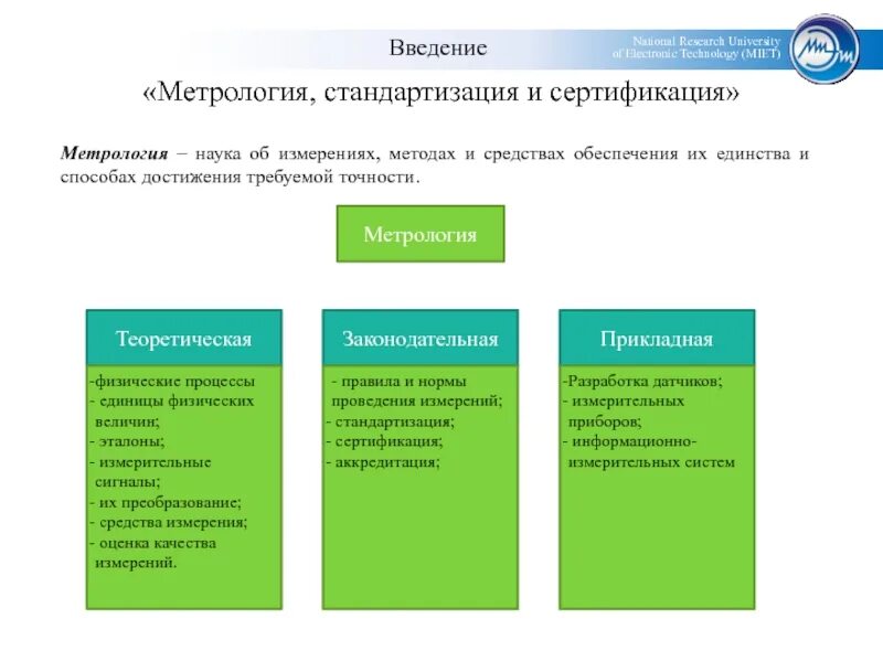 Развития метрологии. Основные этапы развития метрологии в России кратко. Назовите основные этапы деятельности по развитию метрологии. Метрология наука об измерениях. История развития метрологии.