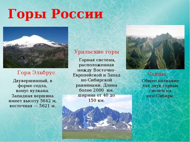 Вторые по высоте горы россии. Горы России список. Название гор в России. Самая высокая гора в России. Горы России список названий.