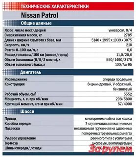 Автомобиль тойота технические характеристики