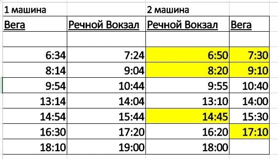 Расписание 102 маршрутки Тольятти. 102т маршрут расписание. 102 Маршрут Тольятти расписание 2021. Маршрут 102 автобуса расписание.