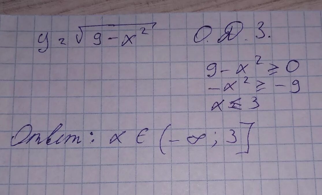 Y корень x 9x. Корень из 9. Два корня из девяти. Корень из x^2. Корень из 9-x2.