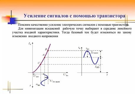Усиление сигнала транзистором