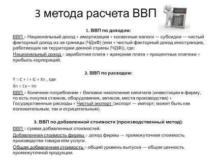 Косвенная амортизация