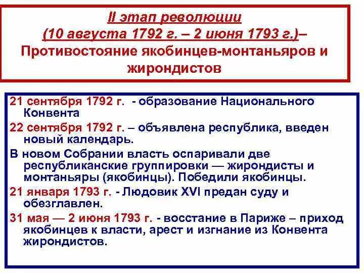 Второй этап французской революции. Этапы французской революции. 2 Этап революции 10 августа 1792 года 2 июня 1793 года. События 2 июня 1793. Начальный этап революции