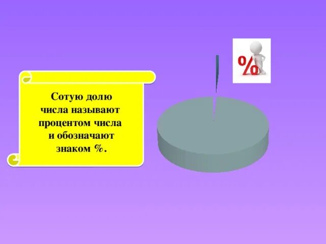 75 процентов в доле. Сотую долю числа называют процентом числа и обозначают знаком %.. Сотые доли. Сотые доли процента. Сотые доли числа.