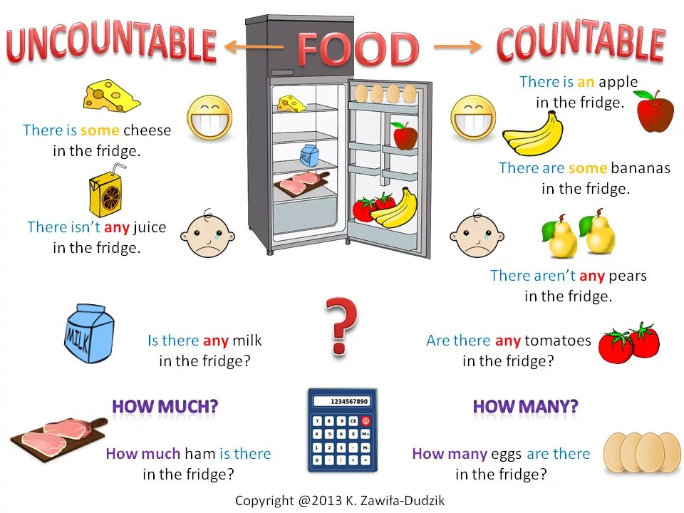 Английский countable and uncountable. Countable uncountable правило для детей. Английский язык countable and uncountable Nouns. Countable uncountable в английском языке.