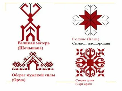 Марийский орнамент значение