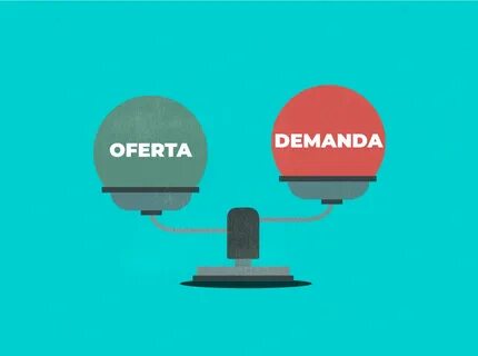Oferta gaz