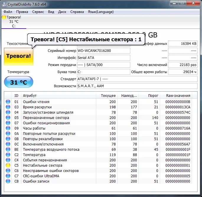 Тревога диска. CRYSTALDISKINFO – жёсткий диск тревога. Переназначенные сектора на жестком диске. Переназначение сектора CRYSTALDISKINFO тревога. Есть переназначенные сектора.