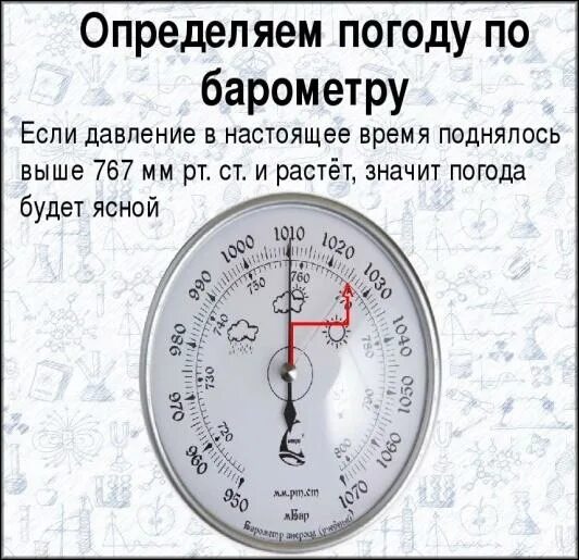 Почему не показывает давление. Показания барометра как понять. как определить давление по барометру. для чего нужен барометр. обозначения на барометре.