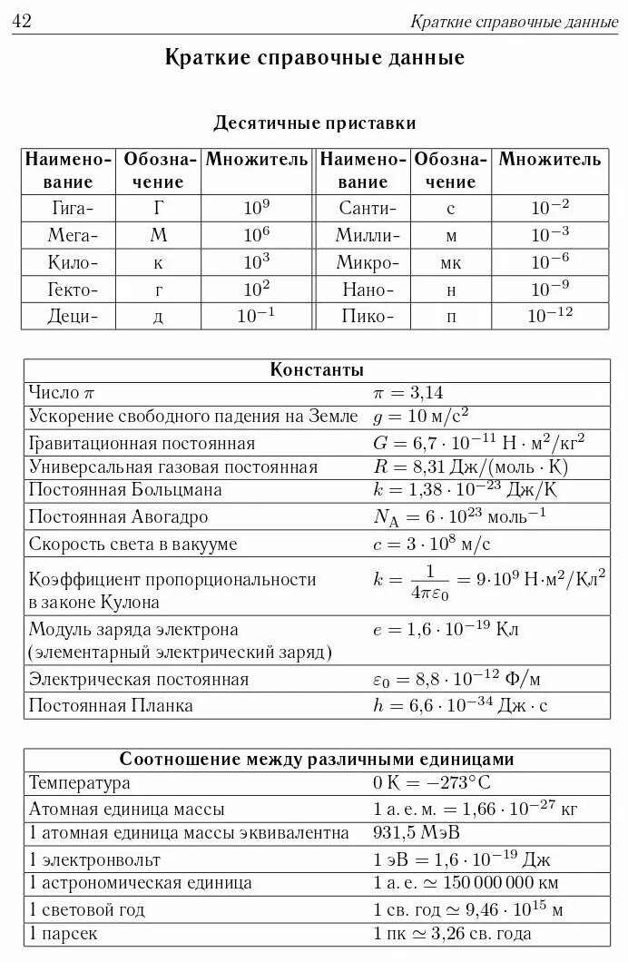 Демоверсия 2023 года физика. Подготовка к ЕГЭ по физике 2023. Справочник по физике ЕГЭ. ЕГЭ физика 2023 демоверсия. Справочные материалы ЕГЭ физика 2023.