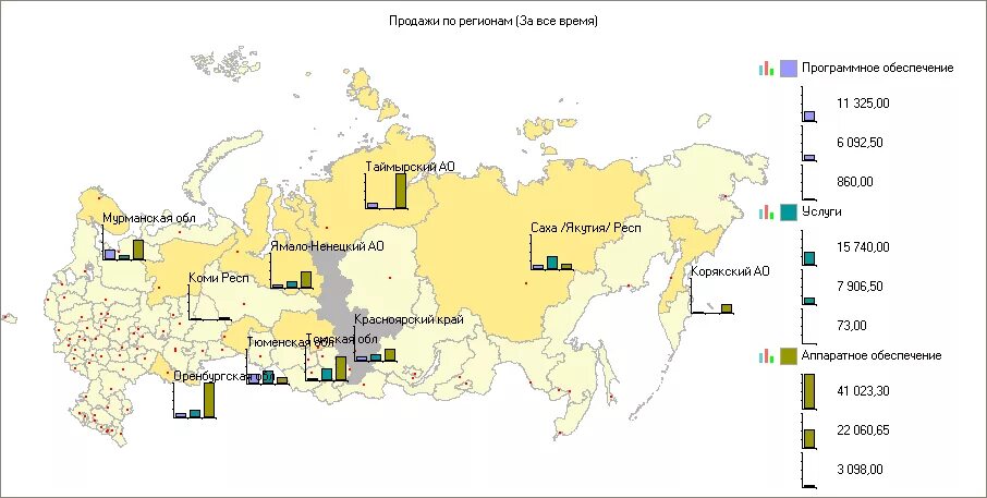 Географическая схема 1с 8. Регионы продаж. Доля продаж по регионам. Регионы продаж. Регионы продаж.