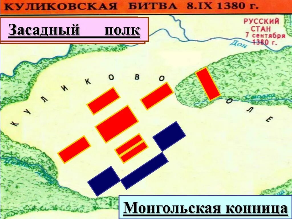 Схема куликовской битвы 6 класс история россии. Засадный полк в Куликовской битве. Схема Куликовской битвы 8 сентября 1380 года. Схема битвы на Куликовом поле 1380. Куликовская битва схема сражения.