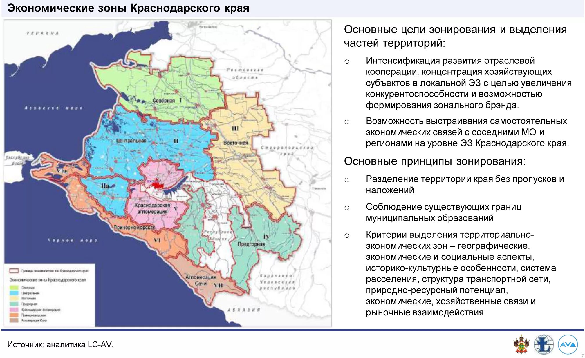 Какие части в краснодарском крае. Карта природных зон Краснодарского края. Экономические зоны Краснодарского края карта. Карта муниципальных образований Краснодарского края. Карта климатических зон Краснодарского края.