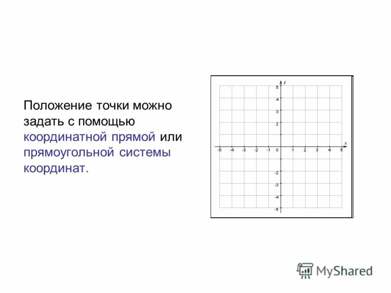 Радиус вектор точки. Какими способами можно задать положение точки. Какими можно задать положение точки. Какими можно задать положение точки. Координатный метод задания точки.