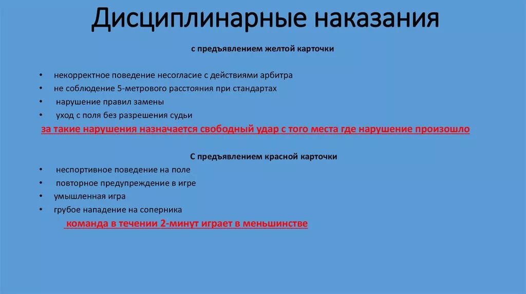 Продолжительность дисциплинарного наказания