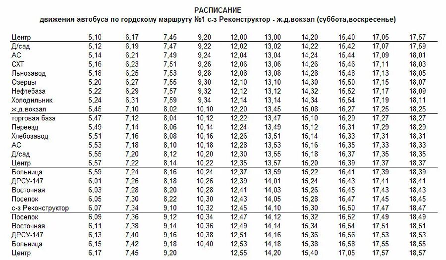 Расписание автобусов аптека. Расписание городских автобусов в Толочине. Расписание движения. Расписание движения маршруток. Расписание городских маршруток.