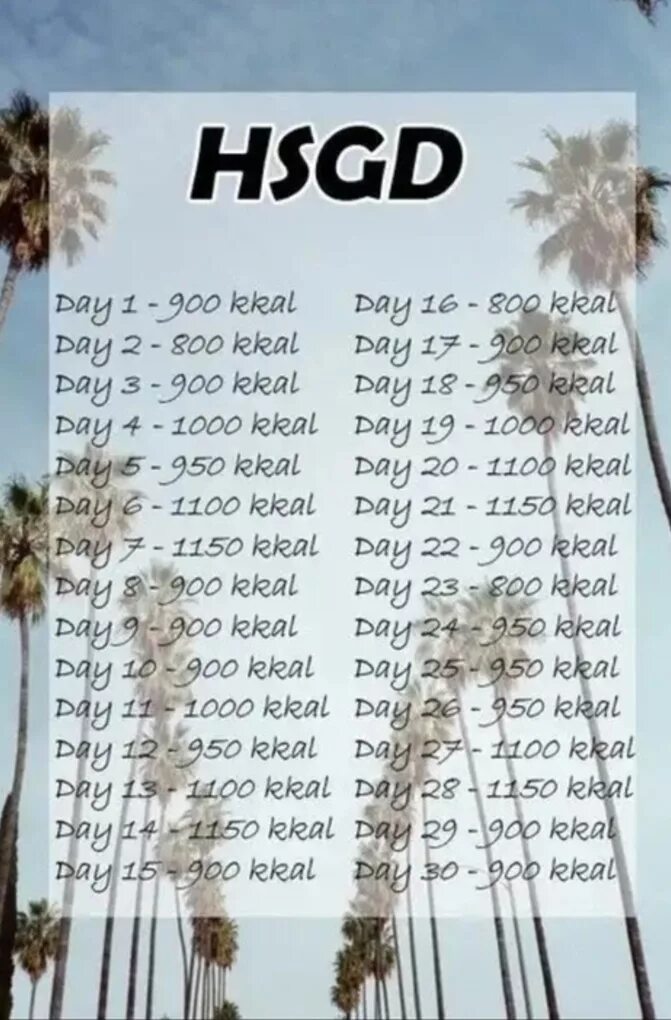 Диеты на дефицит ккал. Меню на пп на неделю для похудения 1200 калорий. Питание для похудения на 1000 калорий. Диеты калорийки. Рацион пп на 1000 ккал в день.