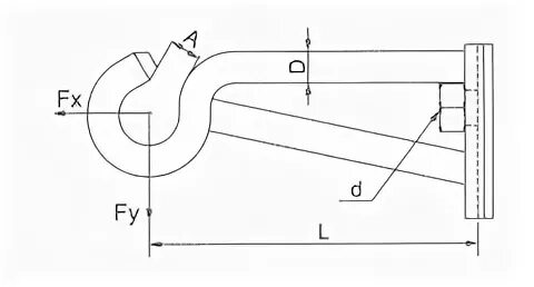 Pd 3.2. Крюк дистанционный PD 3.2. Крюк наружного угла КНУ-1. Крюк sot38. Крюк наружного угла PD3.2.